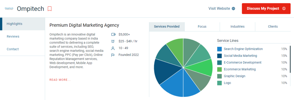 Business Profile Creation