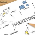 Business Listing Site Lists